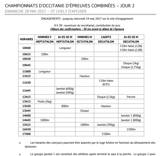 ECreg17b