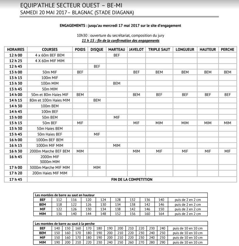 Equipathle2017T1