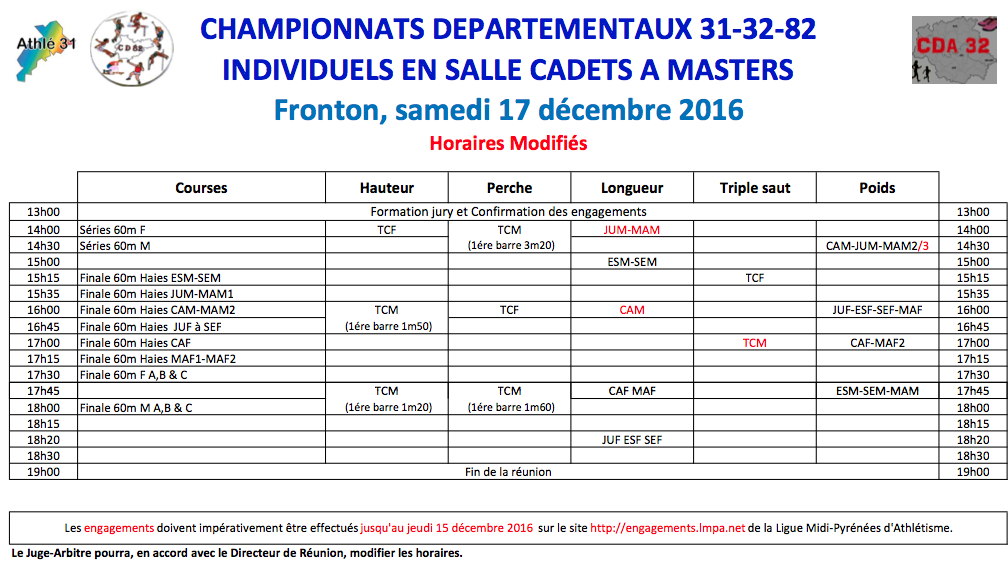 Fronton2016meeting