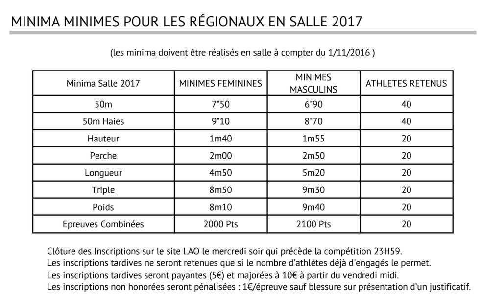 Frontonregsalle17a
