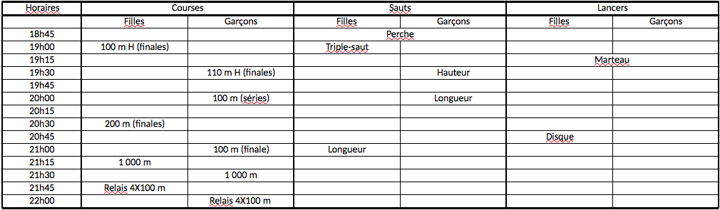 MeetingAUOhoraires17