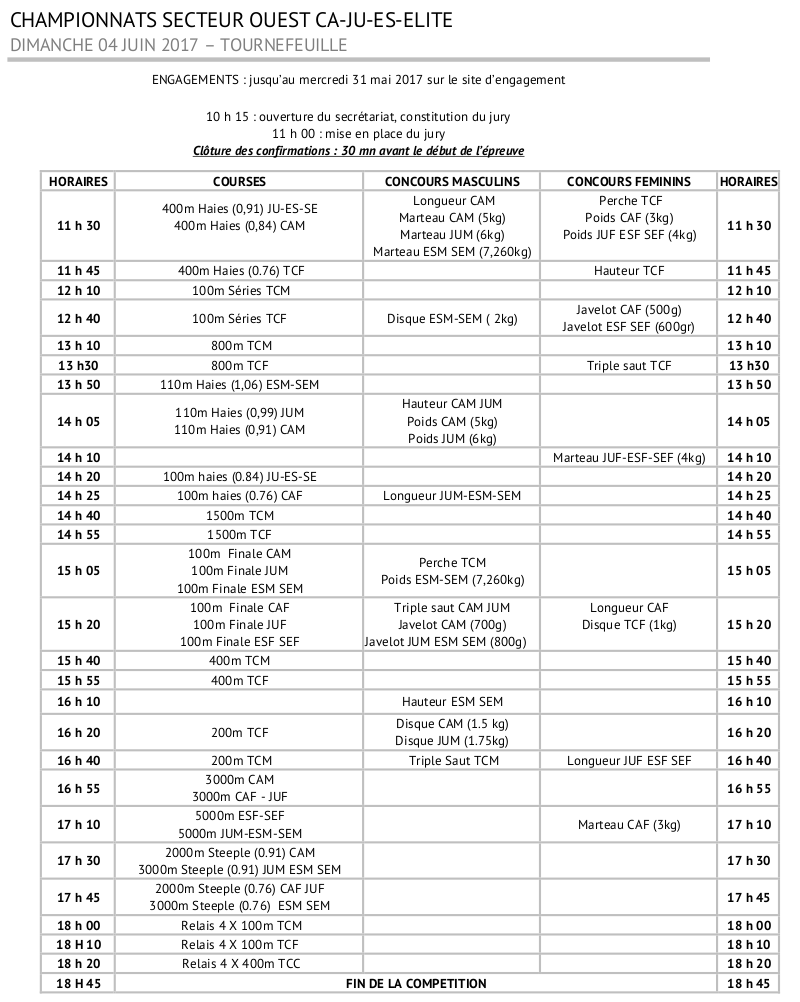 Tournefeuille2017