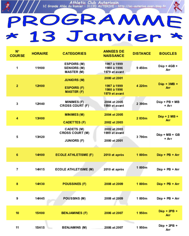 Auteriveab