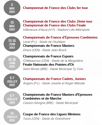 Competnation2019