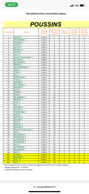 results2