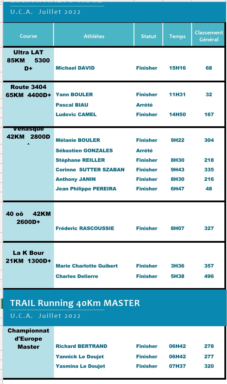 trailanetoluchon22