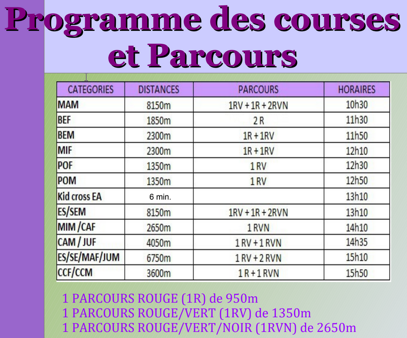 CrossBlagnac2018Dep