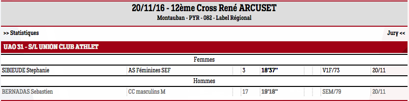 CrossMontauban16