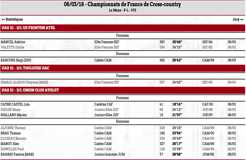 Cross France Le Mans