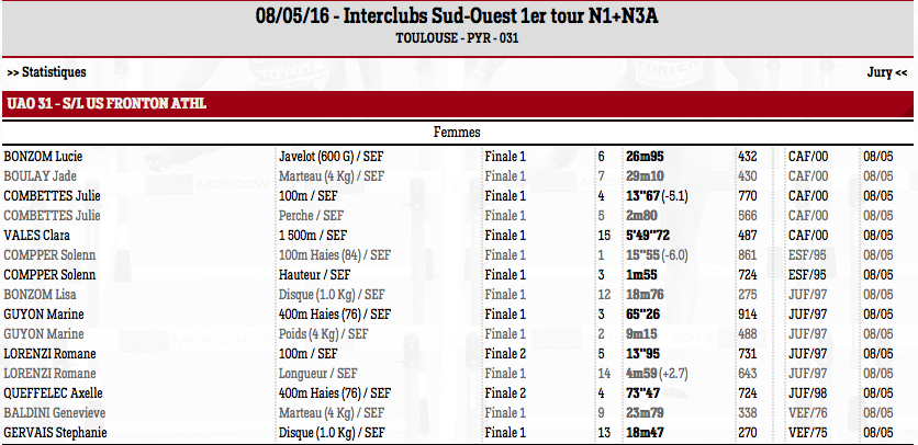 interclubs1