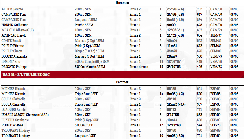 interclubs2