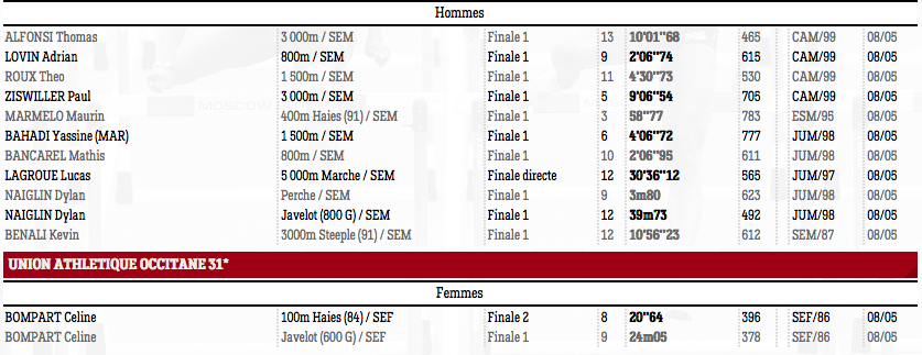 interclubs5