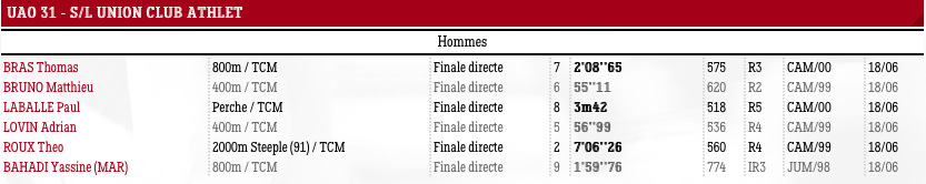 meetingauch16