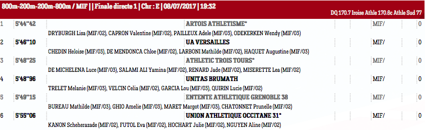 8228Angouleme17