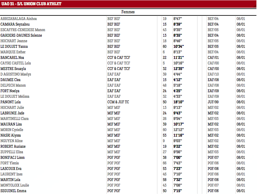 CrossDep17j