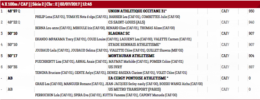 Dreux17e
