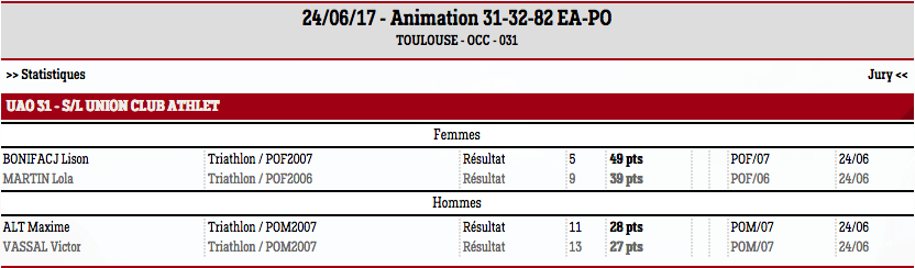 EAPO17a