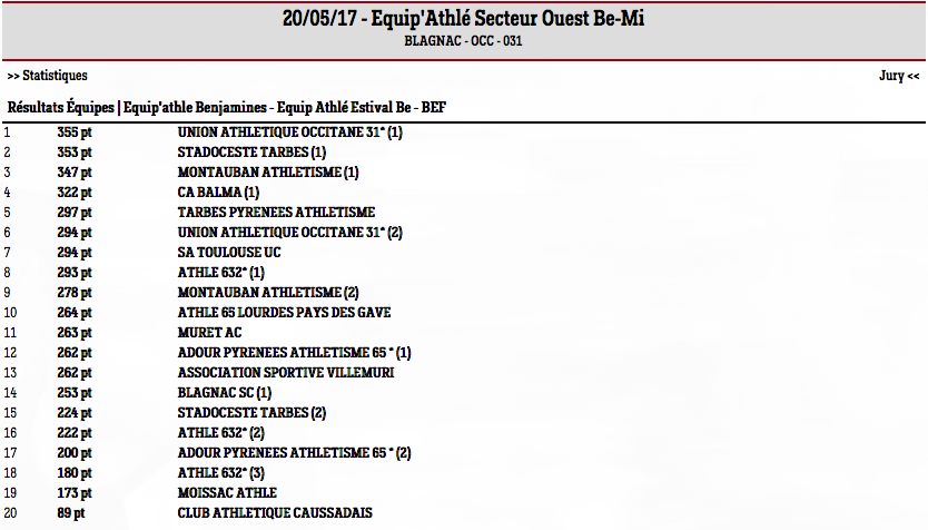 Equipathle17a
