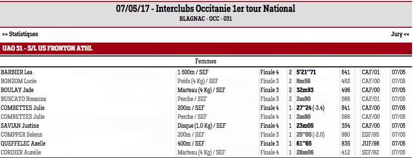 Interclubs17Blagnactour1