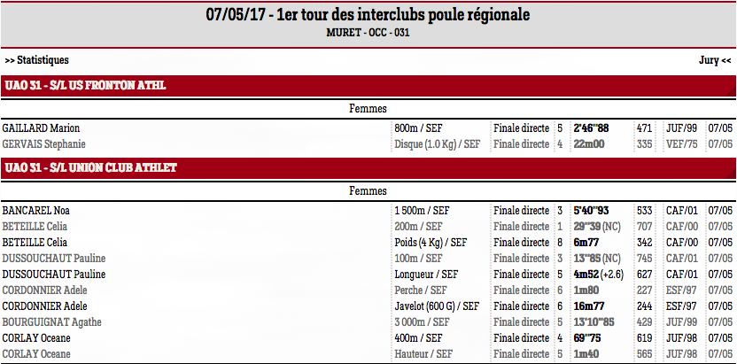 Interclubs17Murettour1