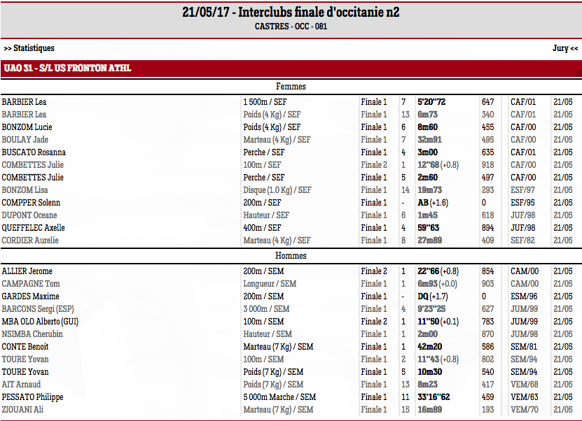 Interclubs2T17a