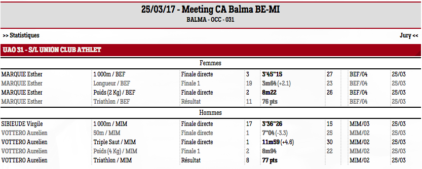 balmabemi2017