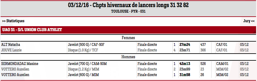 champhivernauxlancerslongs16