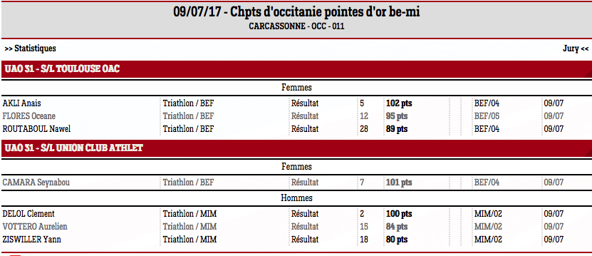 finaleoccpointesor17a