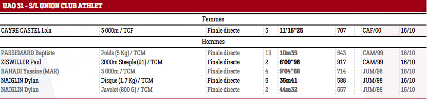 interclubs16oct16