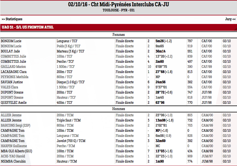interclubsjeunes1