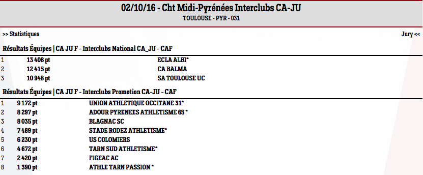interclubsjeunes1a