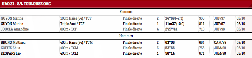 interclubsjeunes2