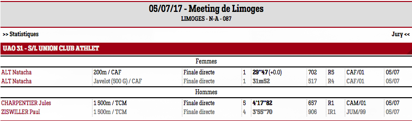 meetinglimoges2017