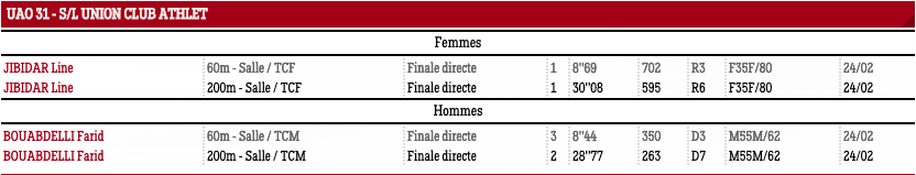 RegECmimasters19b