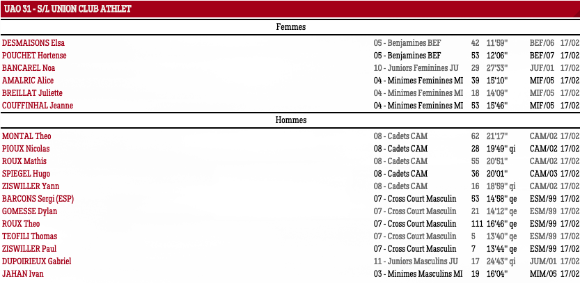caussade1b