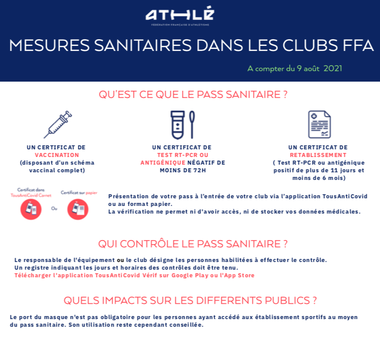 Pass sanitaire 2021