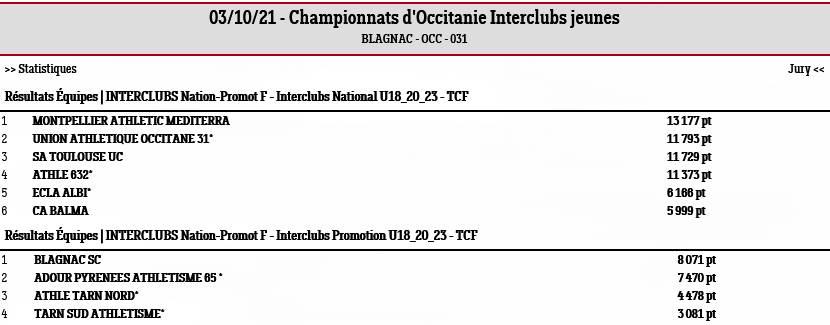 interclubsjeunes21f
