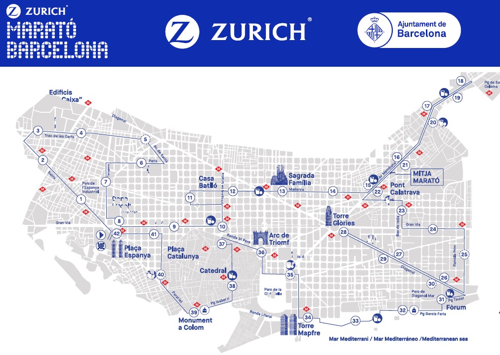 parcours