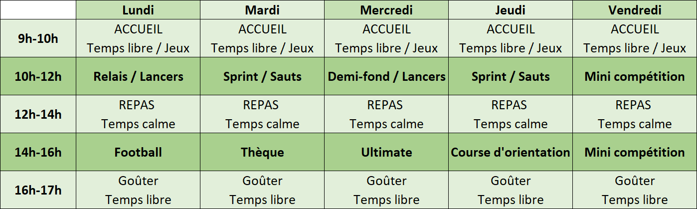planning