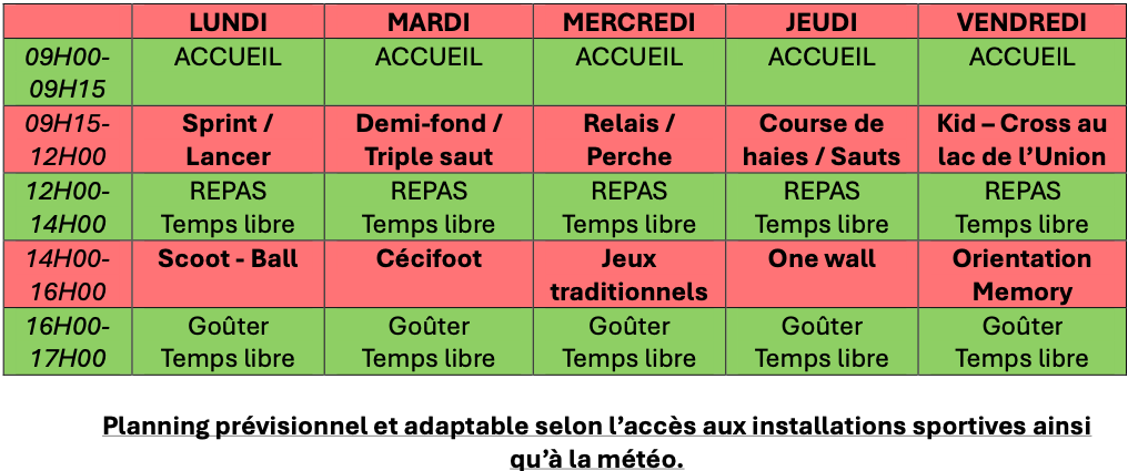 stagefevrier2025planning