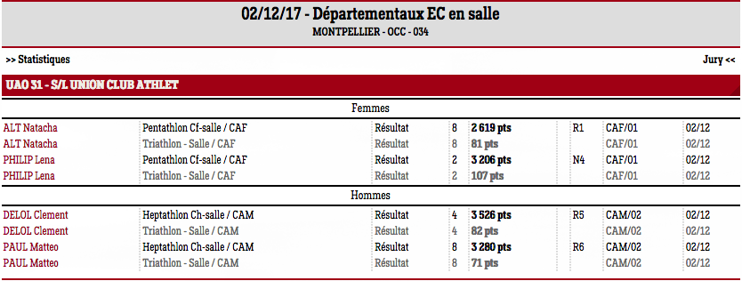 ECMontpellier2017