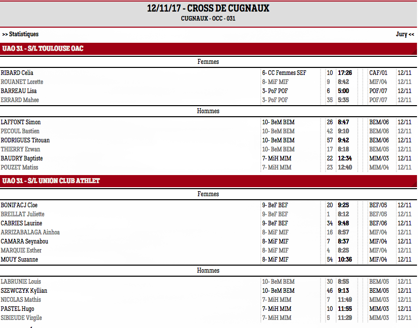 crosscugnaux17a