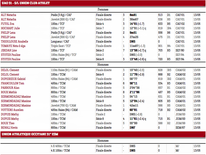 depsesq18b