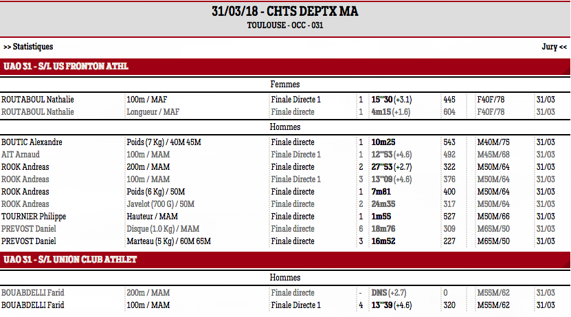 deptsmasters18a