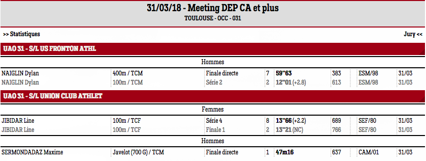 meetingcadetstoul18a