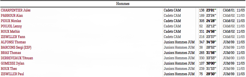 plouay18b