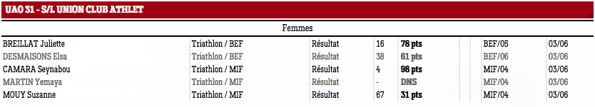 pointes18juinb