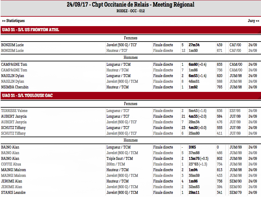 rodez17a