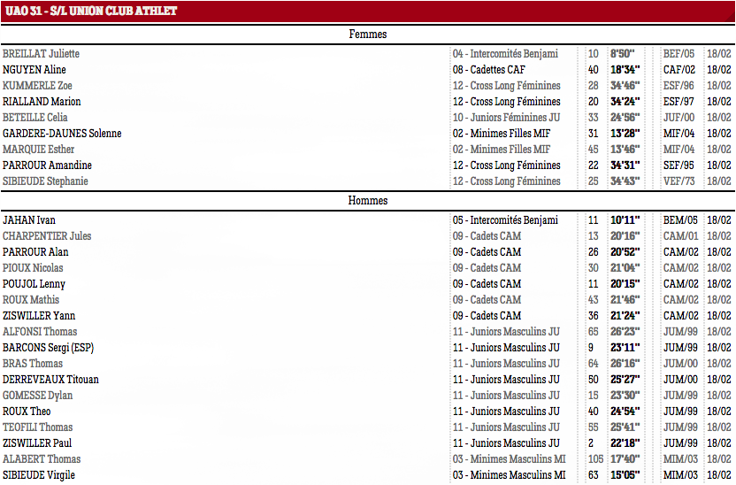 Ales18b