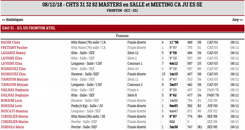 ChpsMasterDep18a